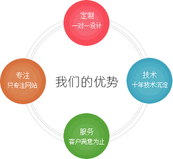 ״缼޹˾